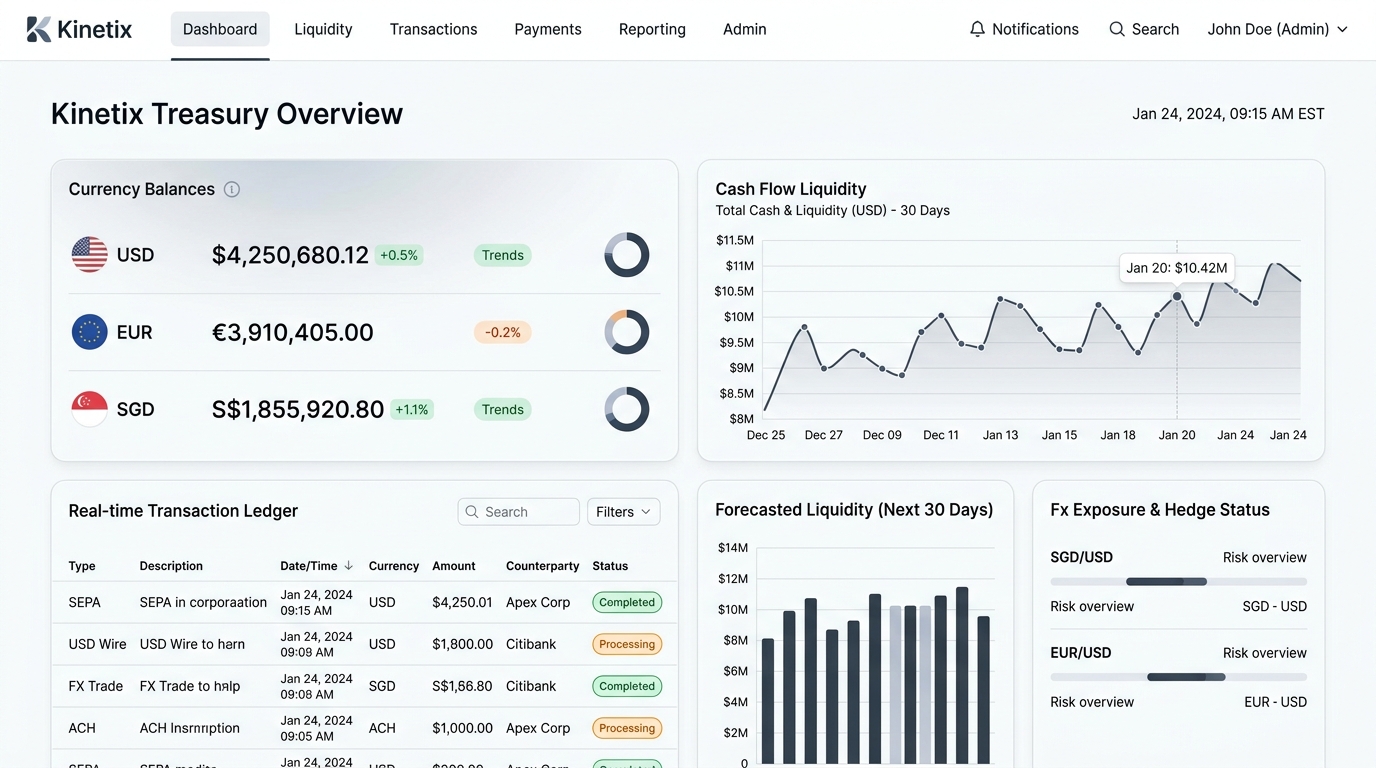 Designing for Complex Data: The Art of Progressive Disclosure in SaaS
